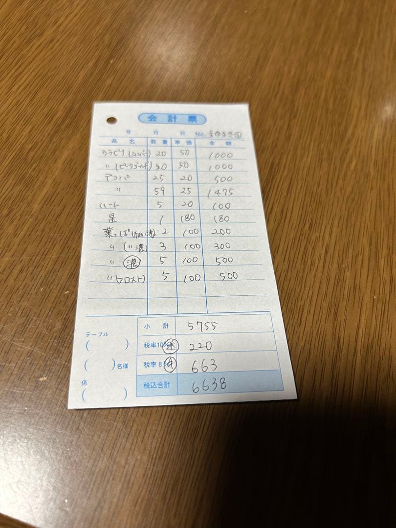 まゆまきページ