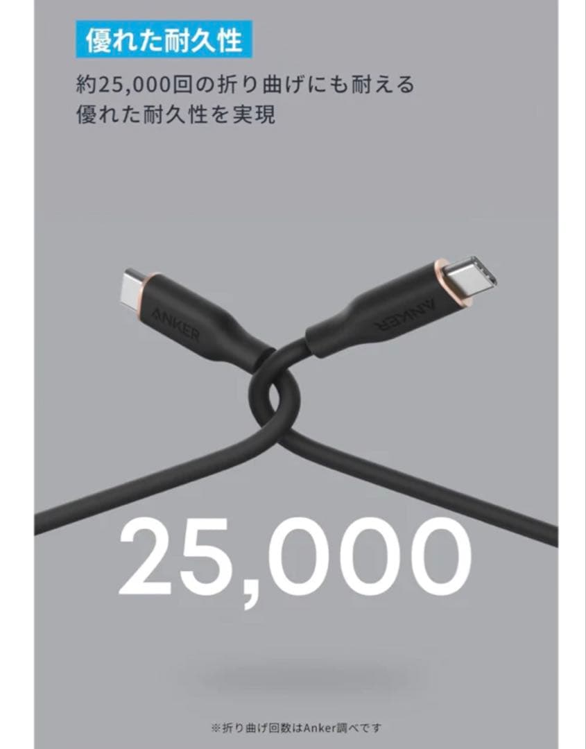 ANKER 533Powerbank 30w 10000mAh グリーン他セット