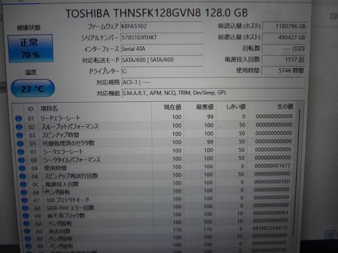 Let's note CF-RZ6 10インチ 高解像度 SSD128 MEM8