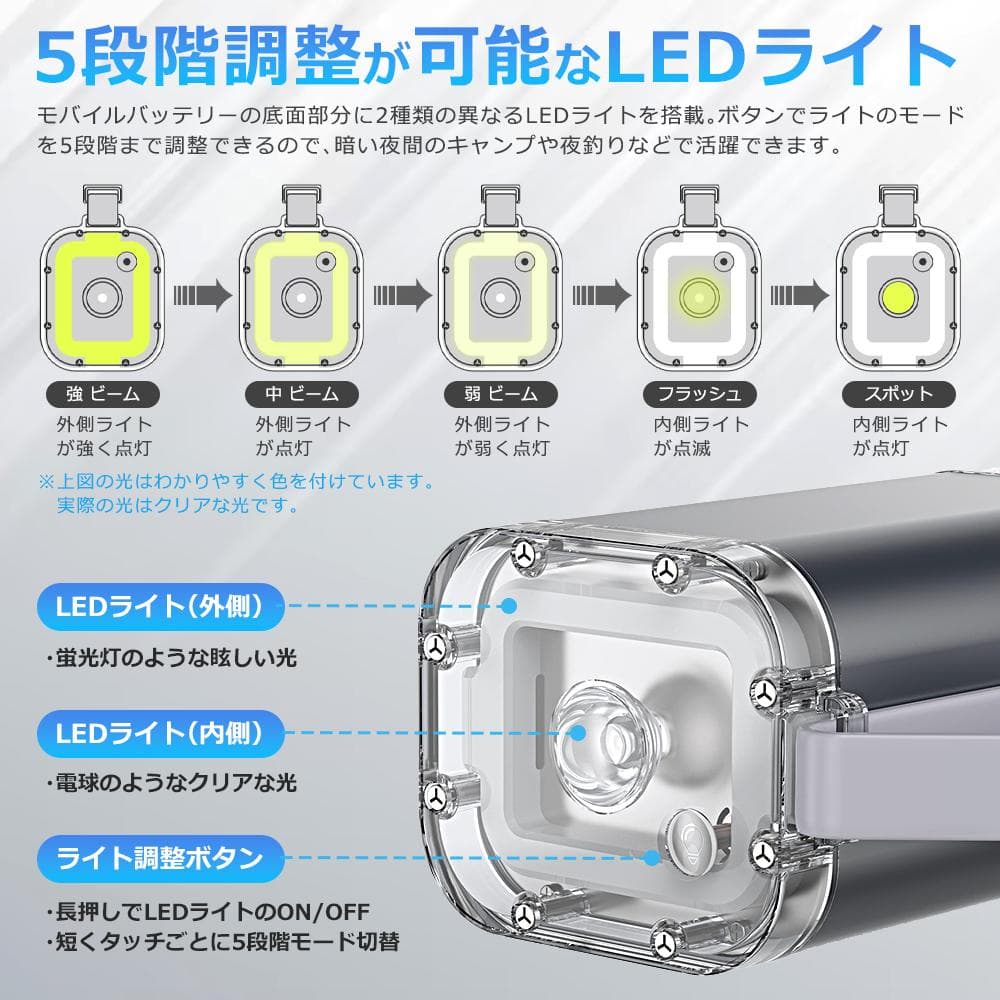 ワタンベ　モバイルバッテリー 40000mAh　二台