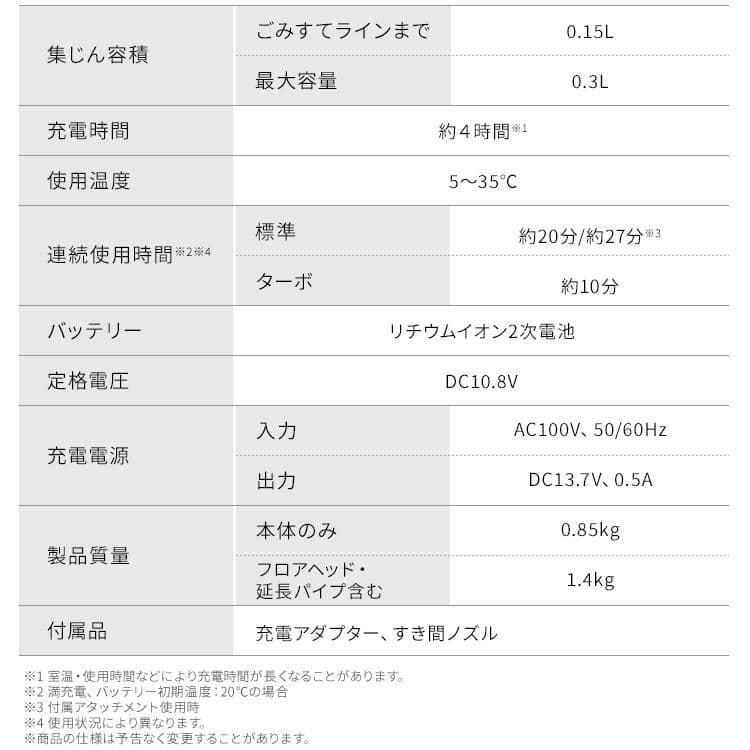 未使用 新品 アイリスオーヤマ コードレス サイクロン 掃除機 車内掃除 V9
