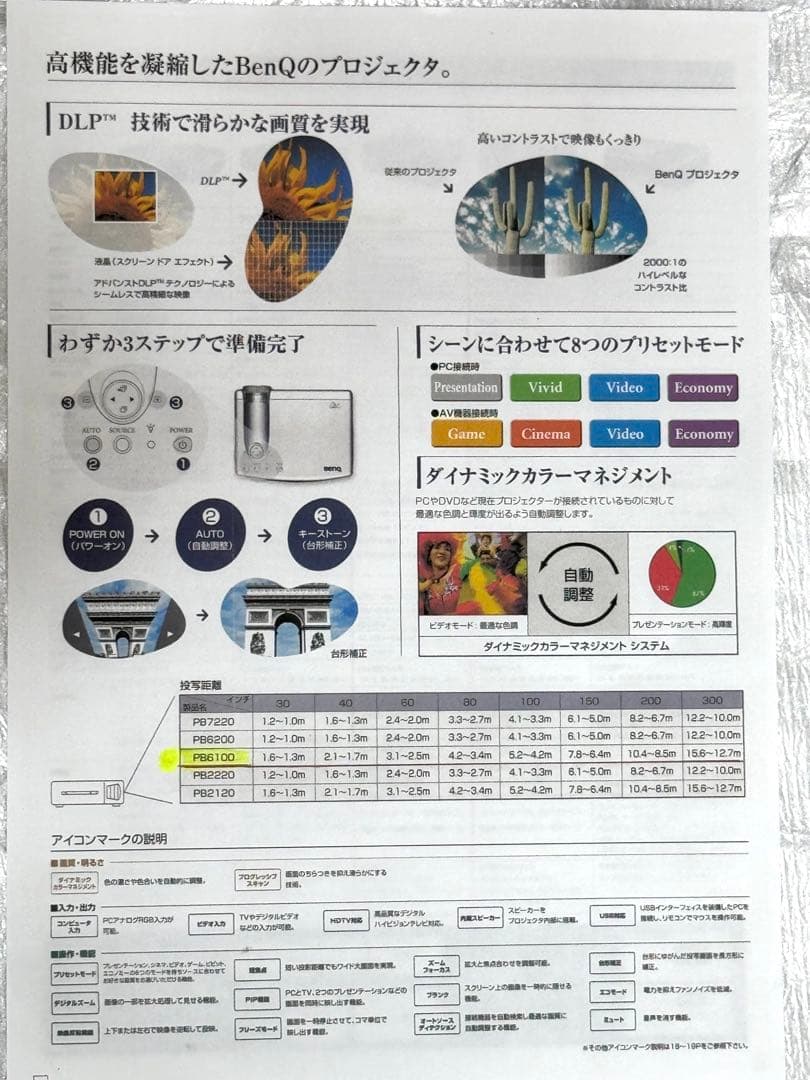 BenQ PB6100 デジタルプロジェクター キャリングバッグ付き
