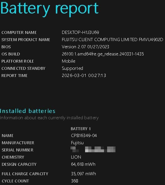 第12世代i5（10コア）/8GB/256NVMe/LTE富士通U9312/K
