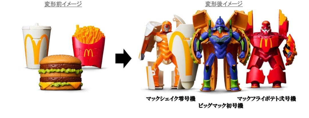 マクドナルド×エヴァンゲリオン　バリューセット　フィギュア