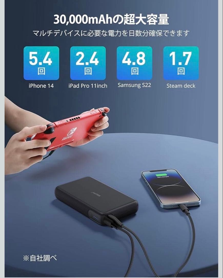 Fivaric 100W モバイルバッテリー PD 30000mAh 大容量