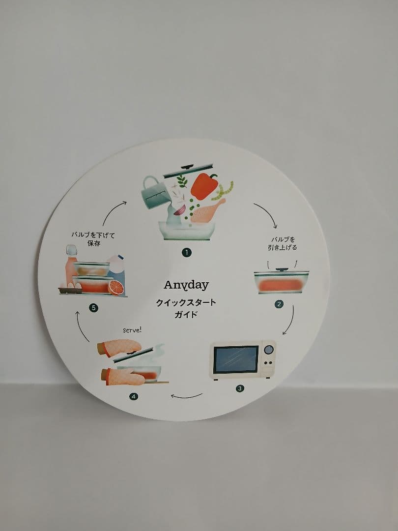 マイヤー 電子レンジ時短調理器具