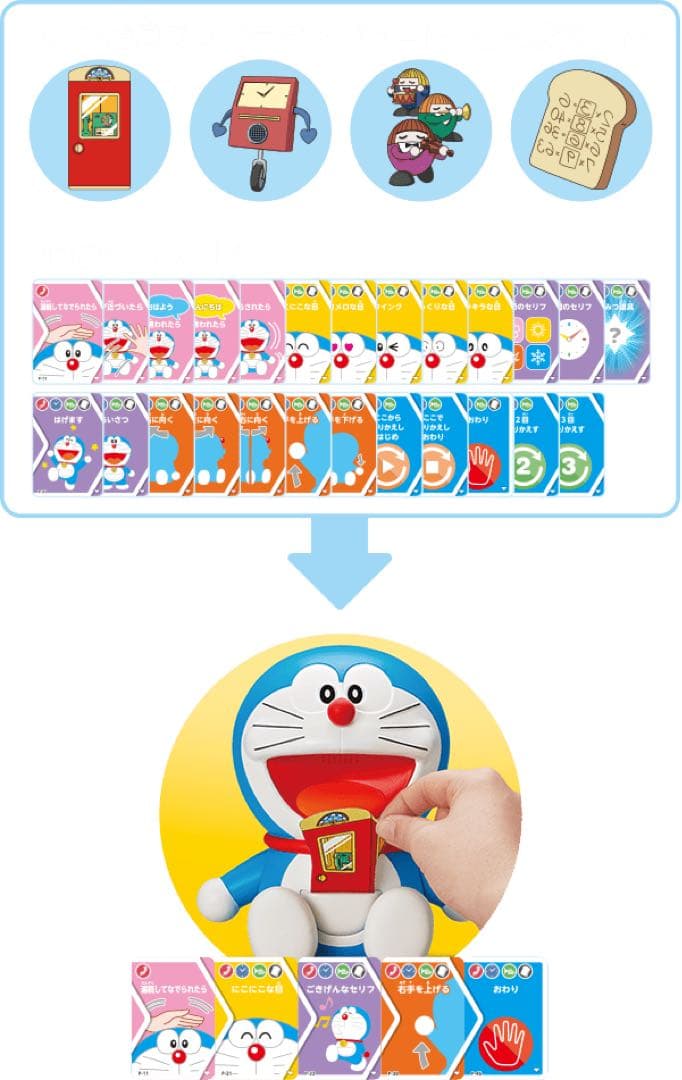 ドラえもん with U プログラミング機能付き