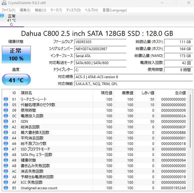 Lenovo win11ThinkCentreM82SSD128GBメモリ8GB