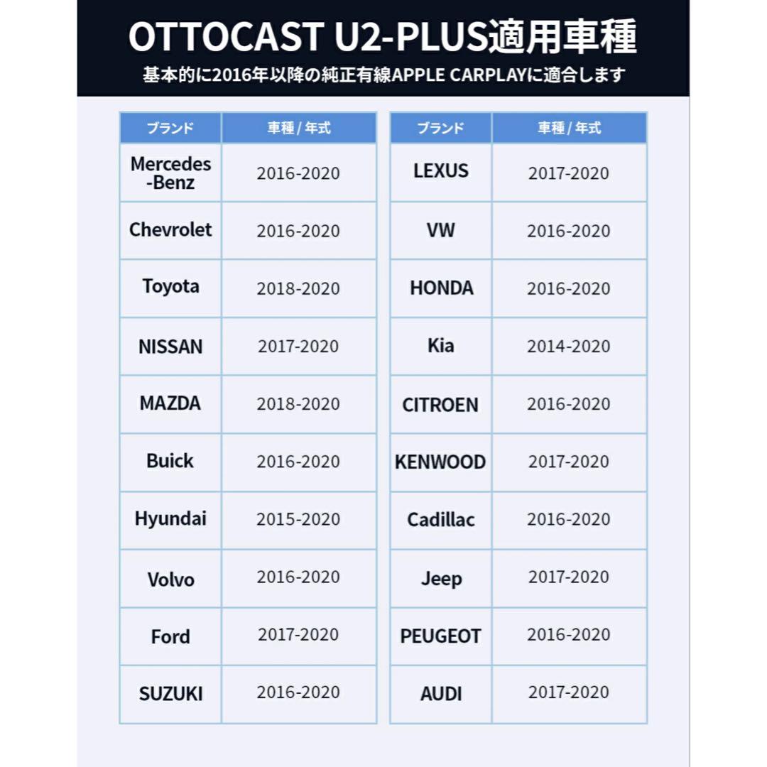オットキャスト OTTOCAST U2-PLUS carplay aibox