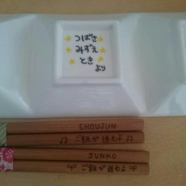 みーちゃん様確認用