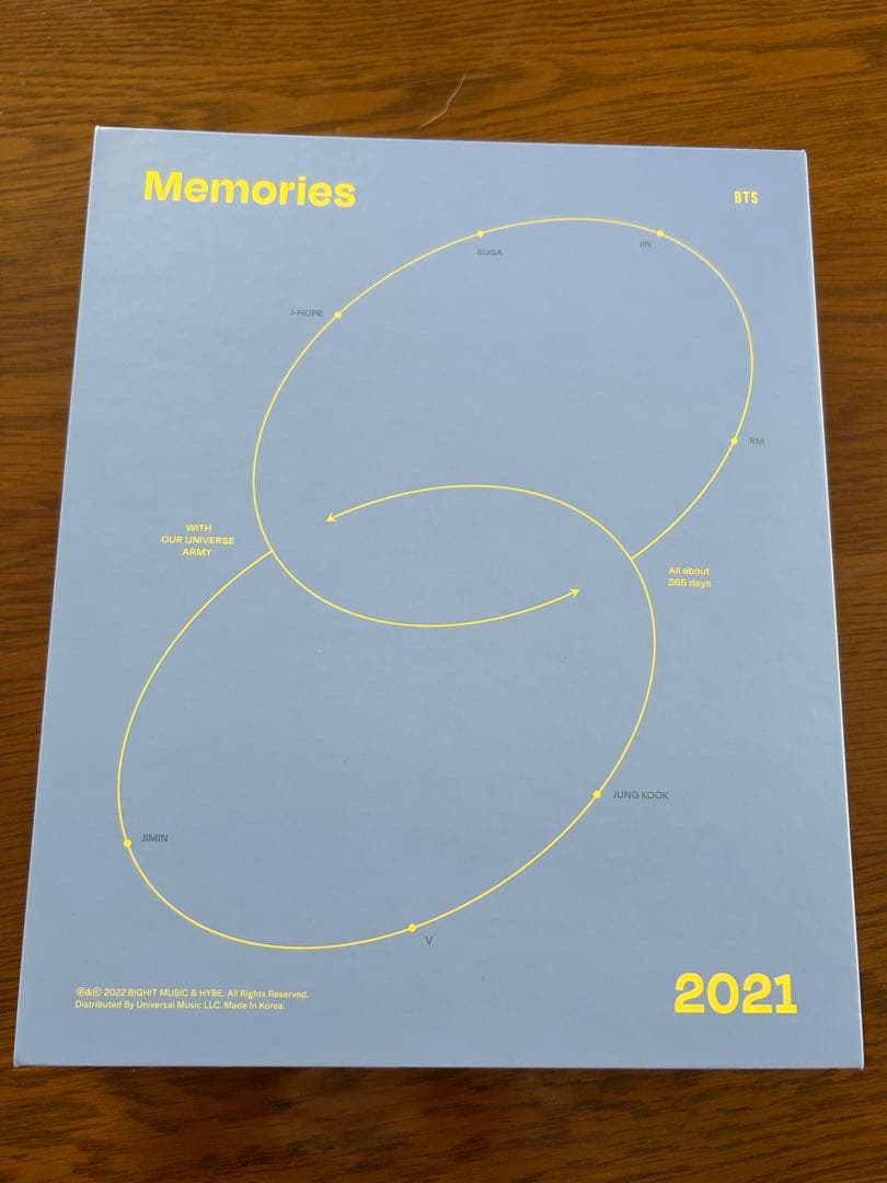 BTS MEMORIES Blu-ray 2019 2020 2021 セット