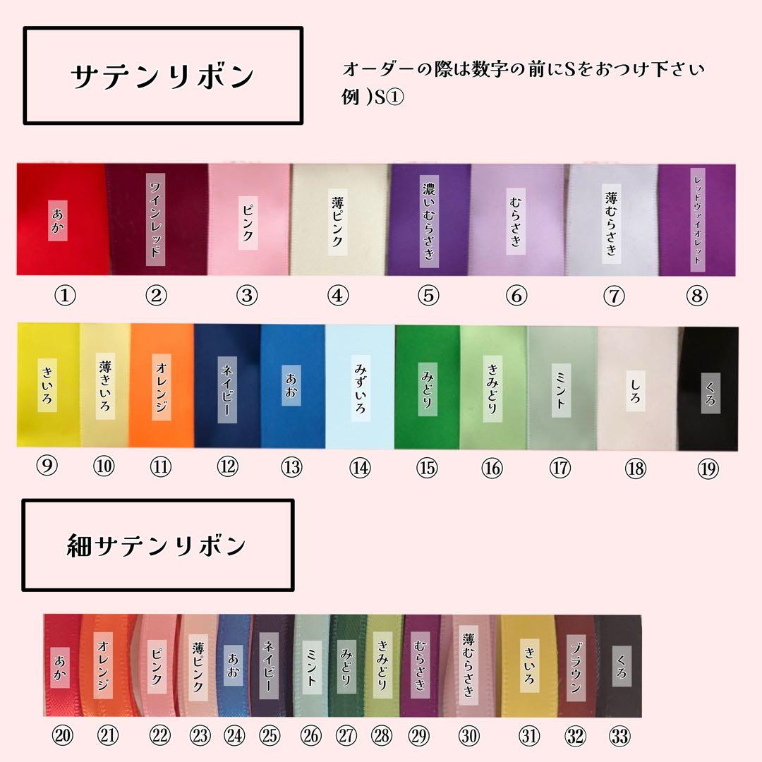 Mikanページ