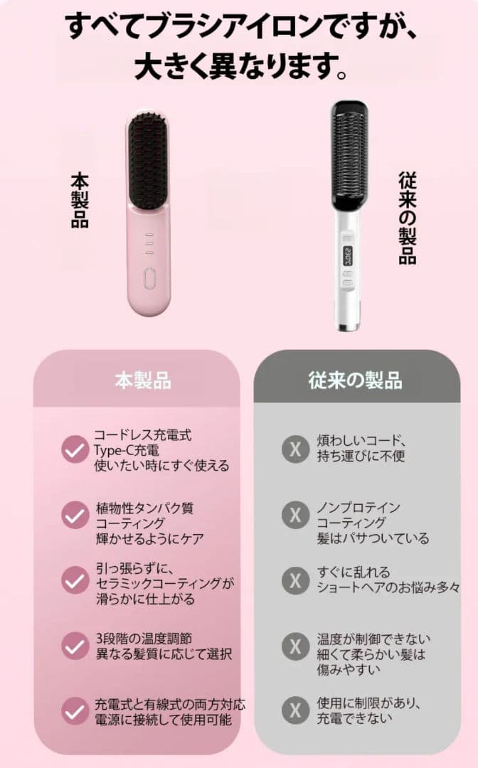 〚 ブラック 〛充電式ミニストレートブラシアイロン