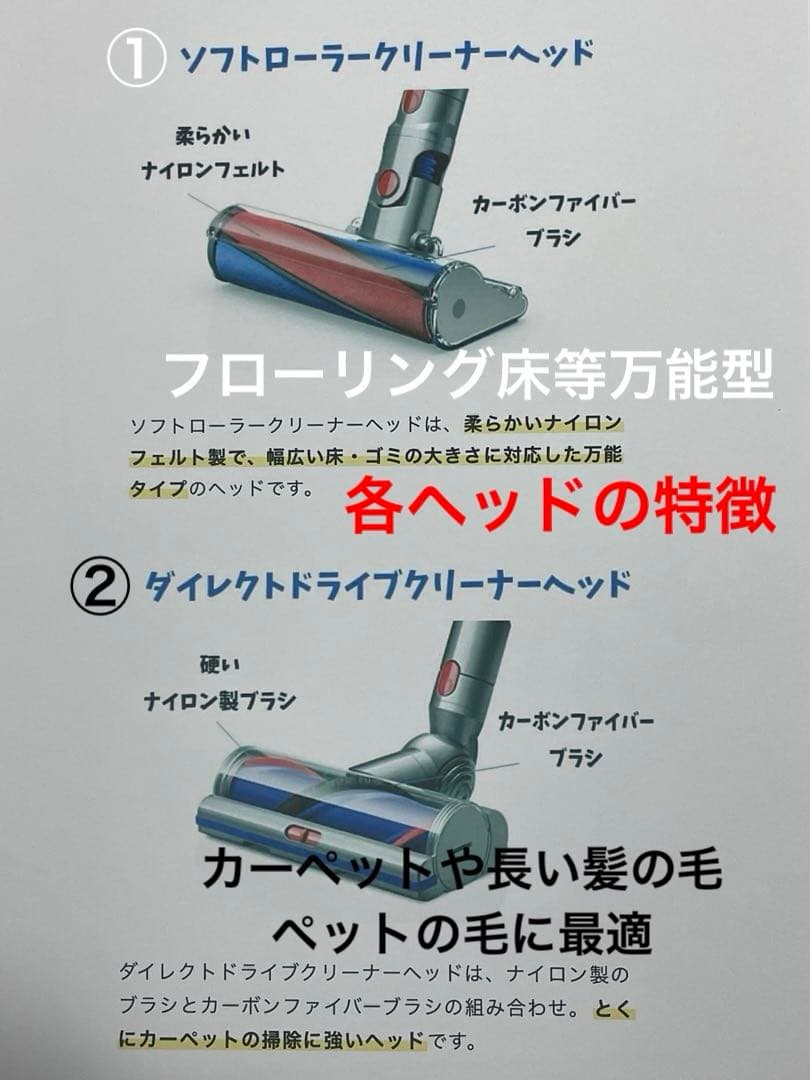 ダイソン⑤SV14V11 純正スタンド 新品パイプ付　ヘッド選択式　補強トリガー