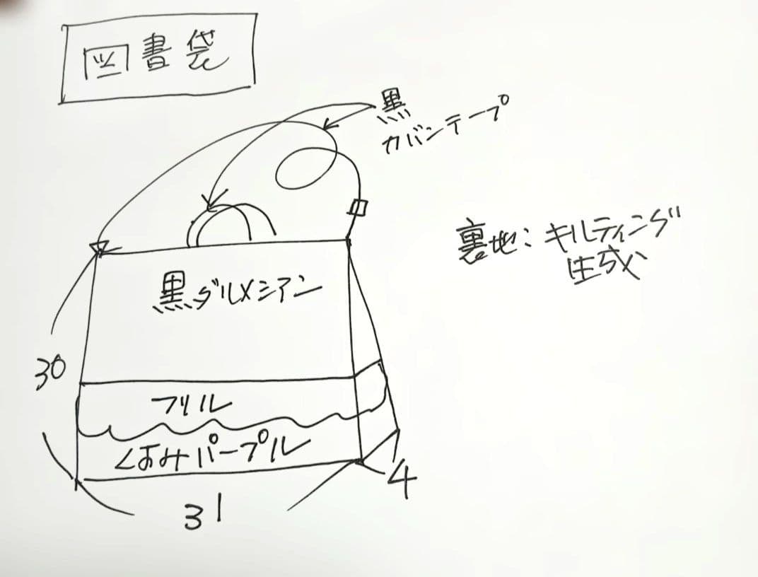 ☆☆様
