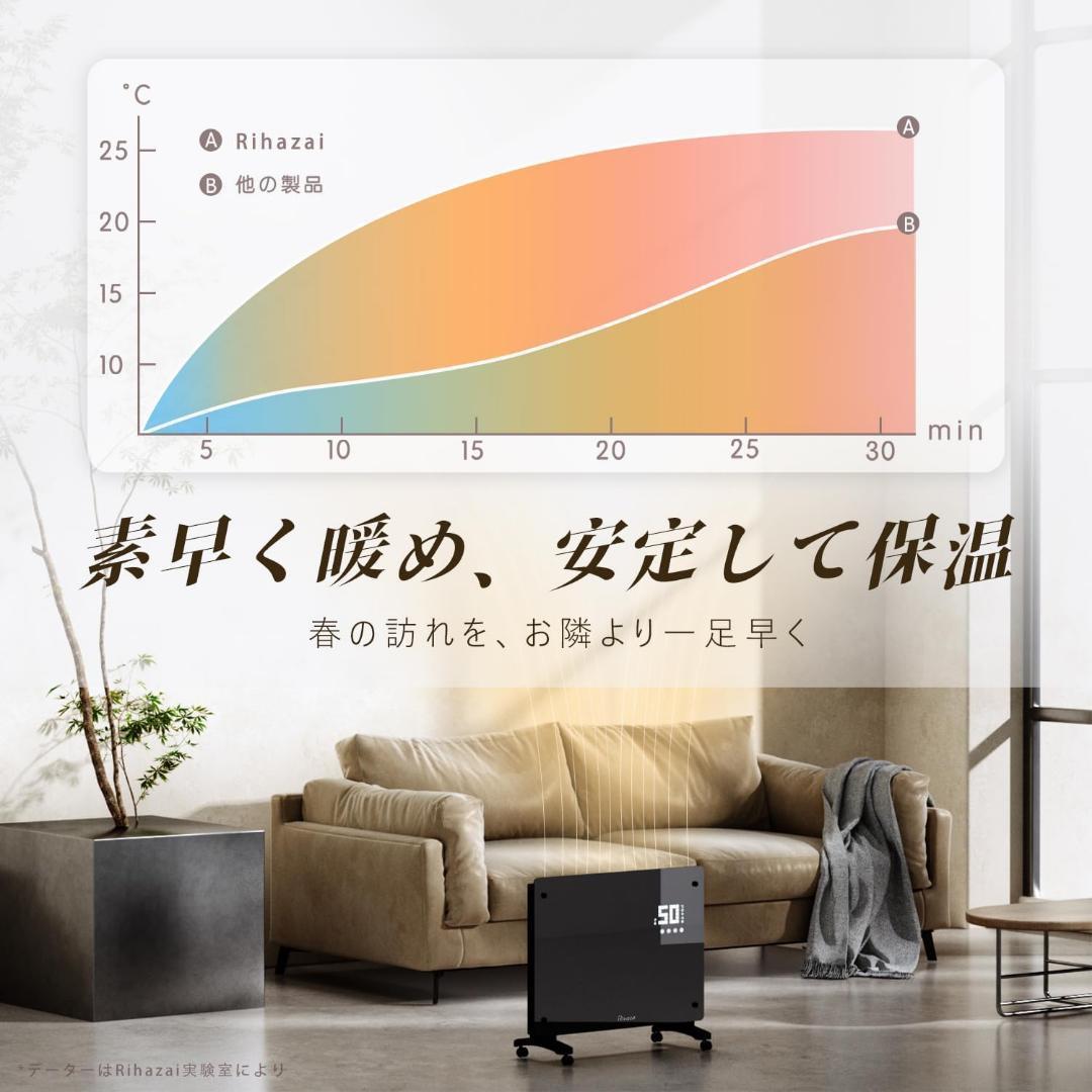 オイルレスヒーター コンベクターヒーター パネルヒーター 壁掛け可能 電気暖房