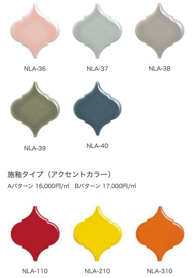 ルッコラ
