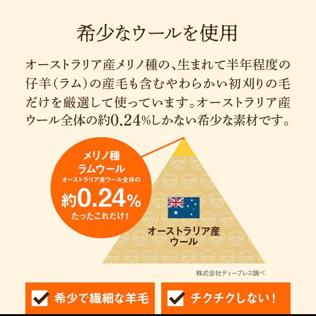 【未使用】快眠博士 敷き毛布 PREMIUM Sofwool ソフゥール