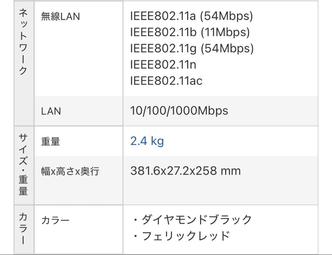 【新品】Acer Aspire E15 ES1-571-N14D/R ノートPC