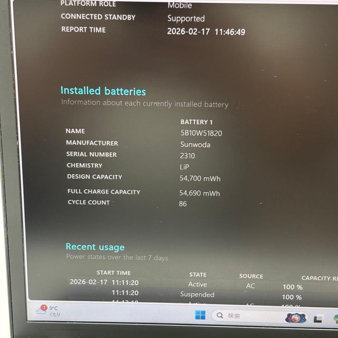 Windowsノート本体 ThinkPad X13 Gen2a AMD Ryzen5 PRO5650U 7