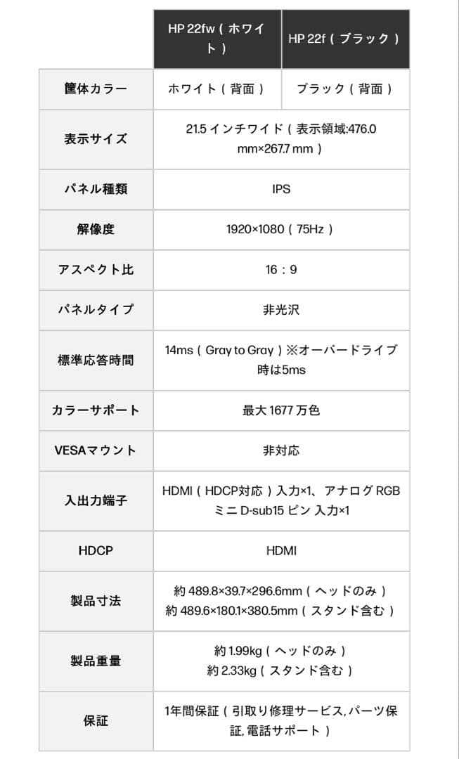 【美品・送料込み】HP 22fw ディスプレイ モニター 21.5インチ