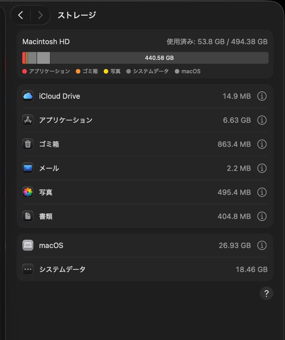 Apple MacBook Pro M1Proグレー