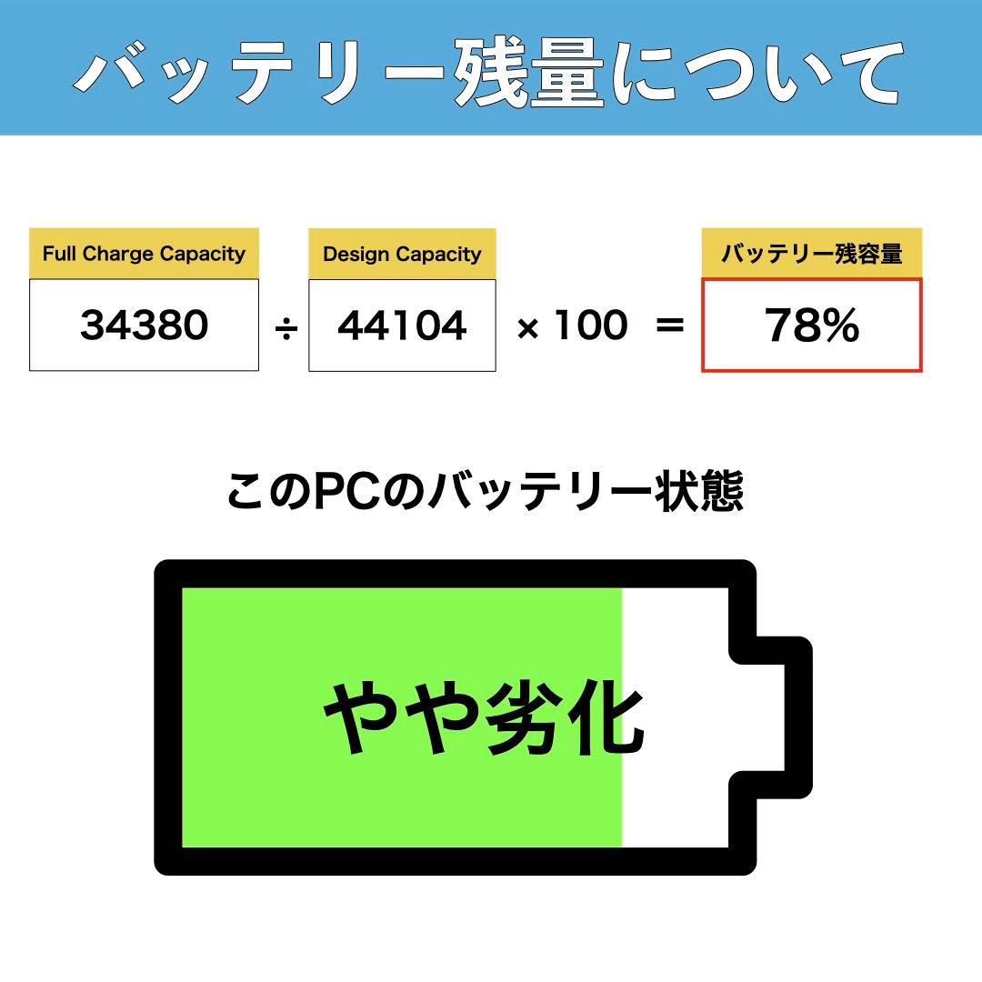 TOSHIBA dynabook T55 i5 HDD1TBノートパソコン PC