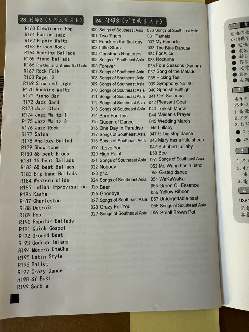 Hricane キーボード ピアノ 電子ピアノ 61鍵盤 200種類音色 200