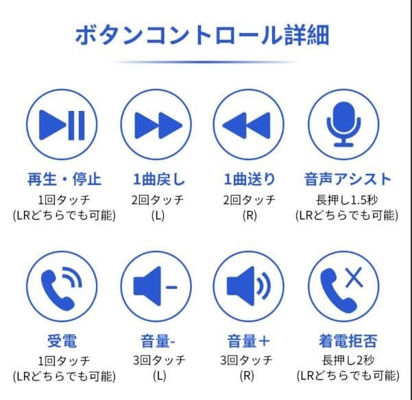 【新品未使用】ワイヤレスイヤホン BTH-F9-5 モバイルバッテリー機能付