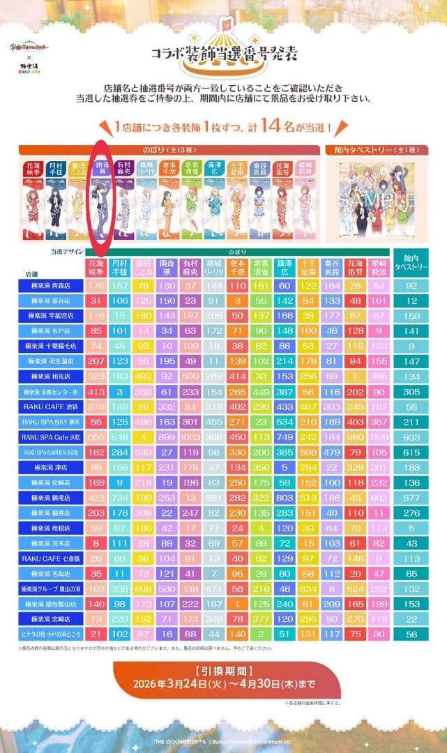 極楽湯　学園アイドルマスター　雨夜燕　のぼり　当選品　氷煌