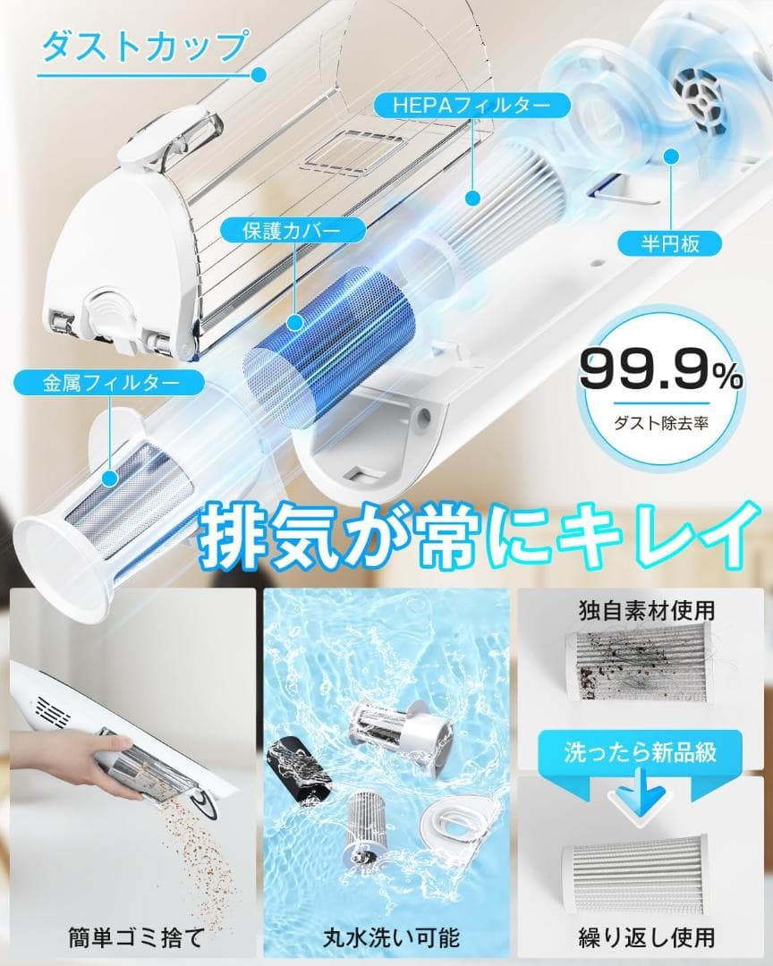 掃除機 コードレス 5超強力吸引　自立式 スティック クリーナー サイクロン式