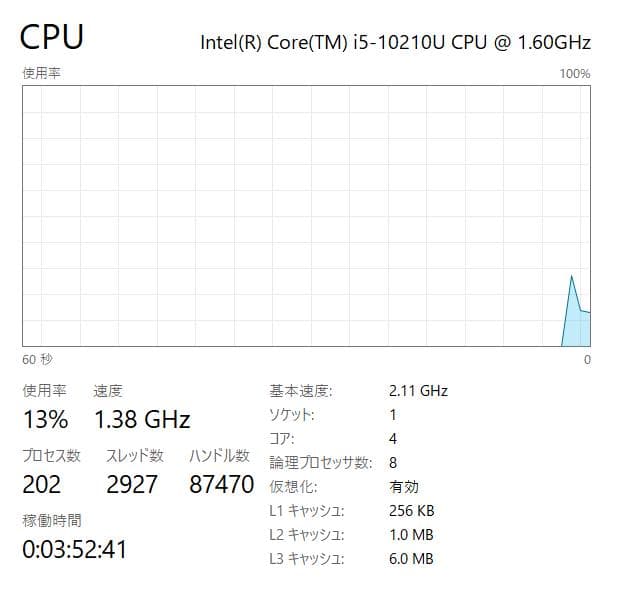 10世代 HP EliteBook 830 G7、フルHD、16GB、128GB
