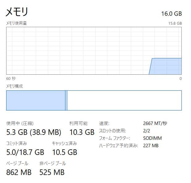 10世代 HP EliteBook 830 G7、フルHD、16GB、128GB