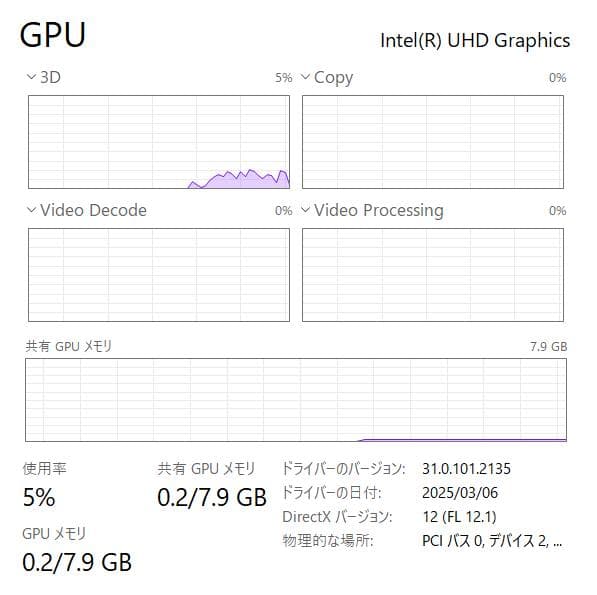 10世代 HP EliteBook 830 G7、フルHD、16GB、128GB