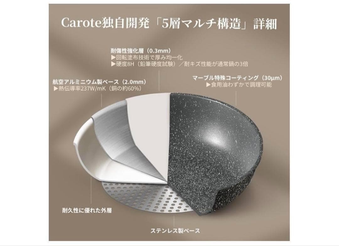 CAROTE カローテ フライパン セット 12点