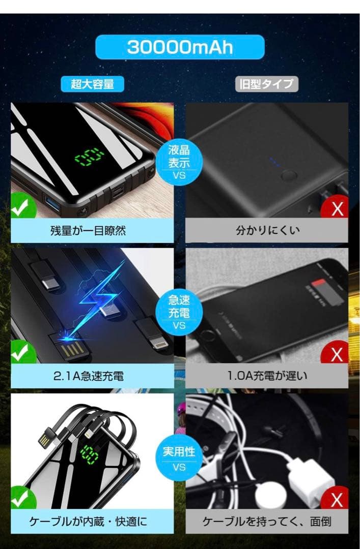 モバイルバッテリー　持ち運び充電器　大容量
