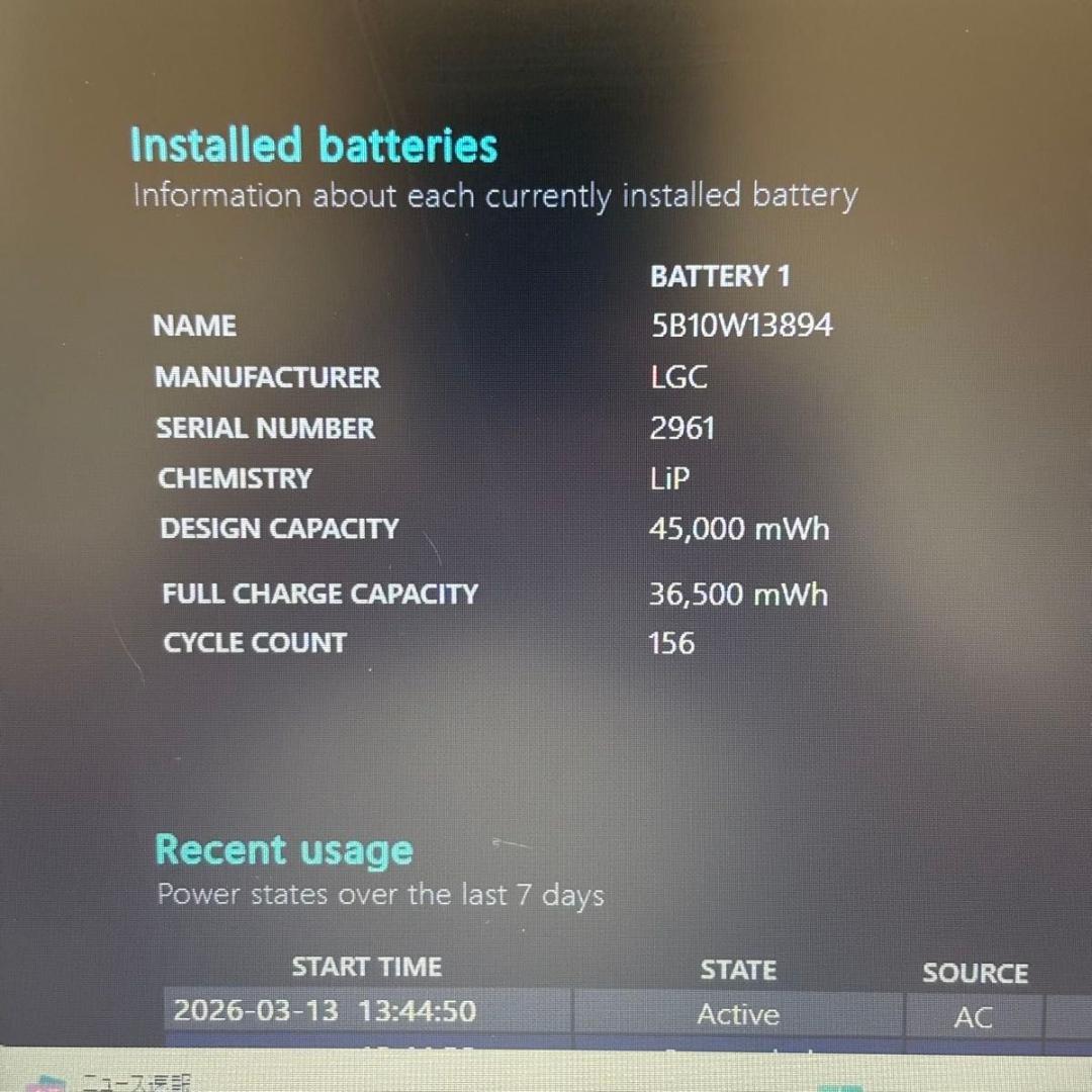 Windowsノート本体 ThinkPad L15 Gen2 Core i5 1135G7 0421