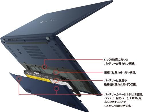 【開封・未使用】dynabook XA/ZY Ryzen5 16GB 512GB