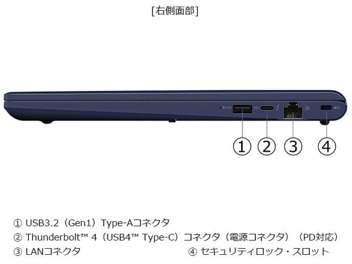 【開封・未使用】dynabook XA/ZY Ryzen5 16GB 512GB
