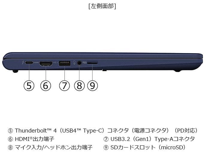 【開封・未使用】dynabook XA/ZY Ryzen5 16GB 512GB
