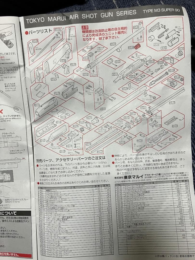 M3 Shorty ショットガン ガンケース及び予備弾付き　3発同時発射
