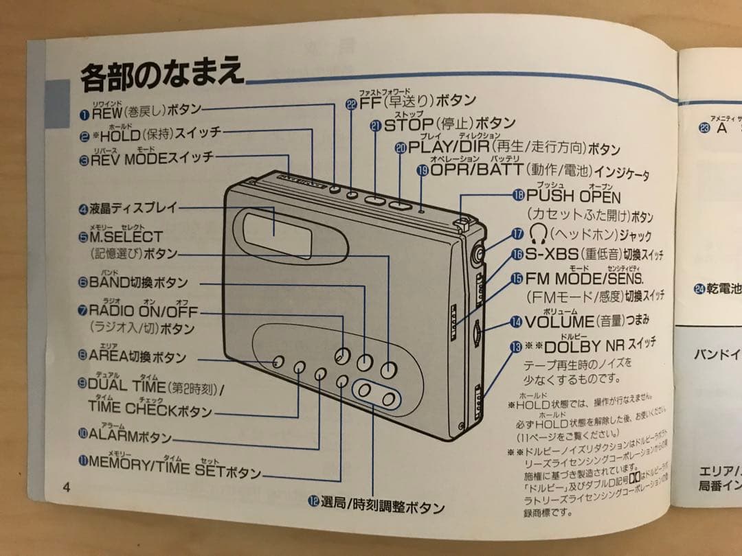 【パナソニック】ステレオラジオカセットプレーヤーと付属品セット