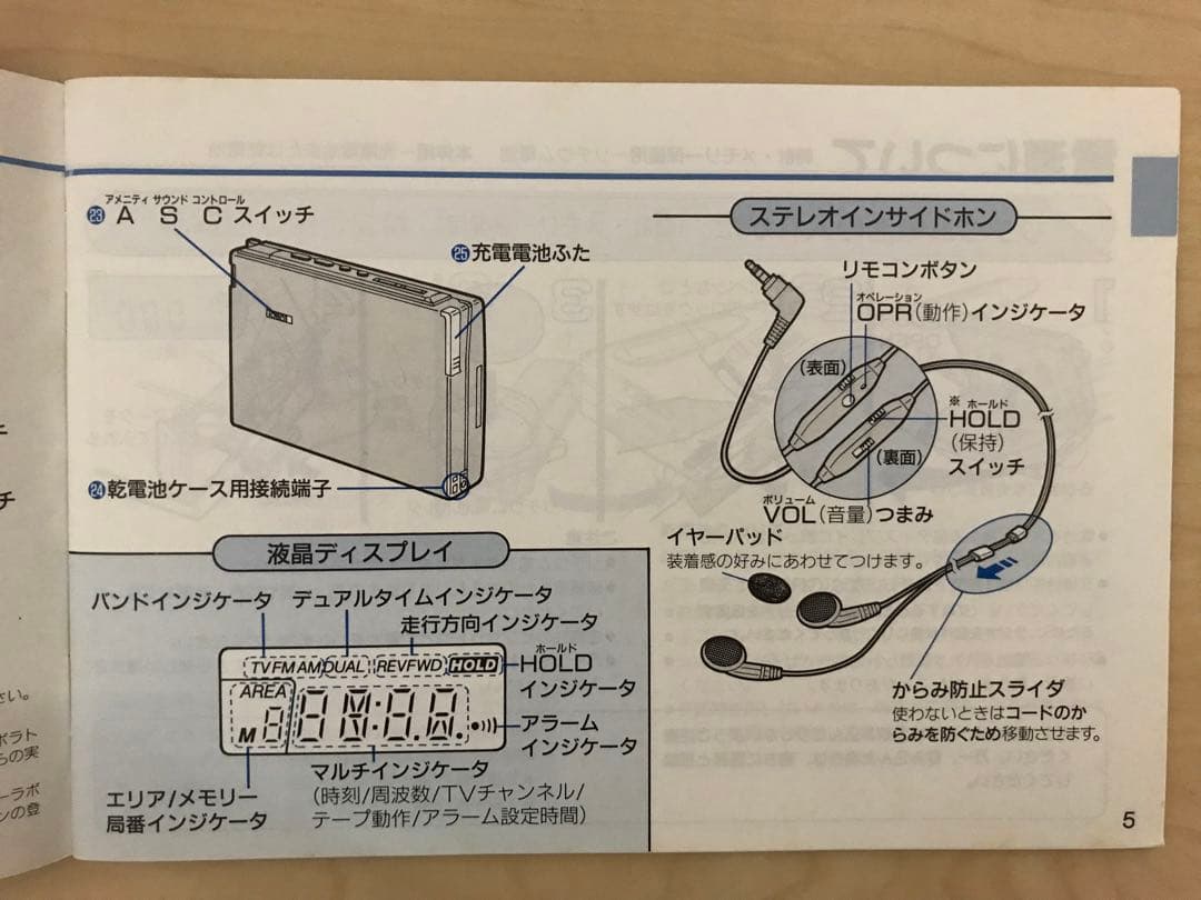 【パナソニック】ステレオラジオカセットプレーヤーと付属品セット