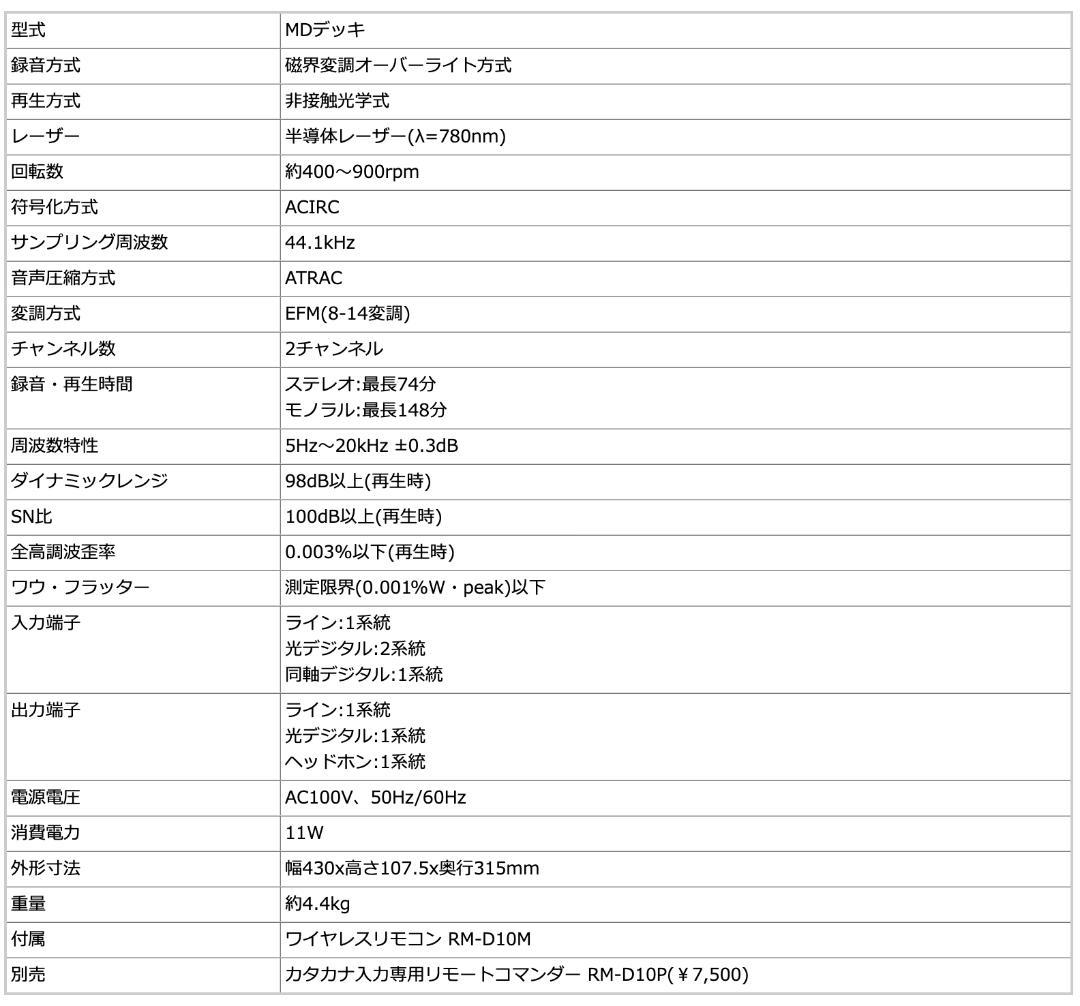 SONY MDS-JE700 MD録再デッキ（リモコン＆メディア付）
