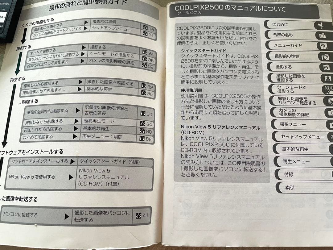 ニコンデジタルカメラ　COOLPIX2500