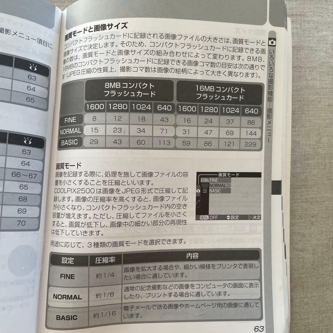 ニコンデジタルカメラ　COOLPIX2500