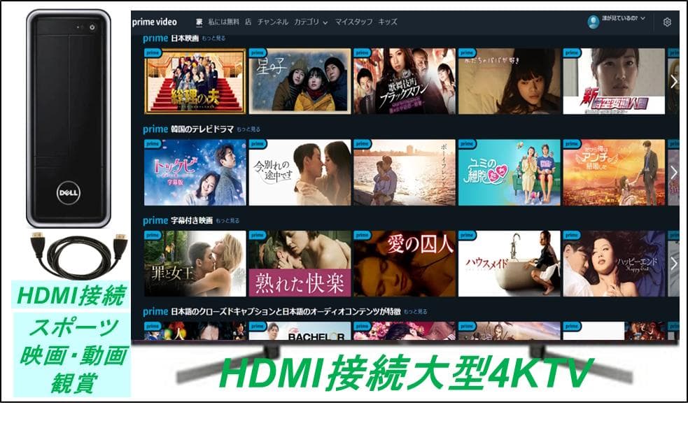 驚速【整備済み品】SSD480G i3 M8G Win11 Offi21ビジネス