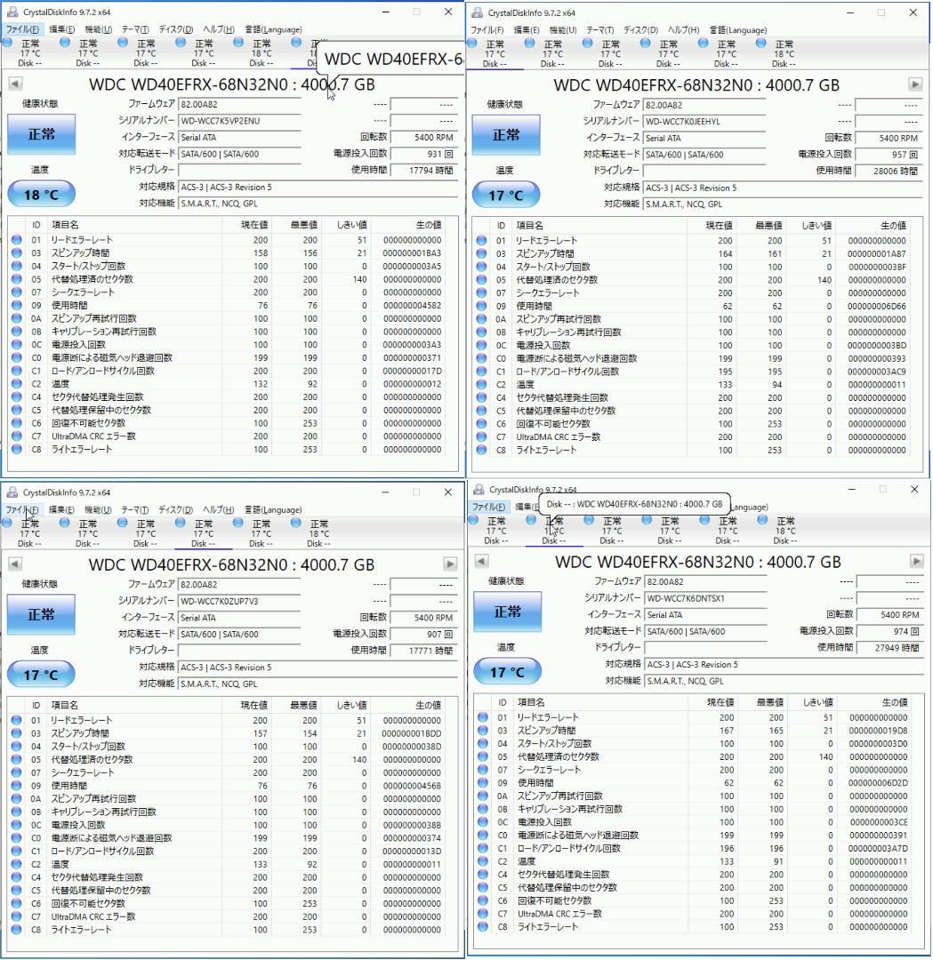 サーバー PowerEdge T350, Xeon E-2324G, 16GB, 28TB