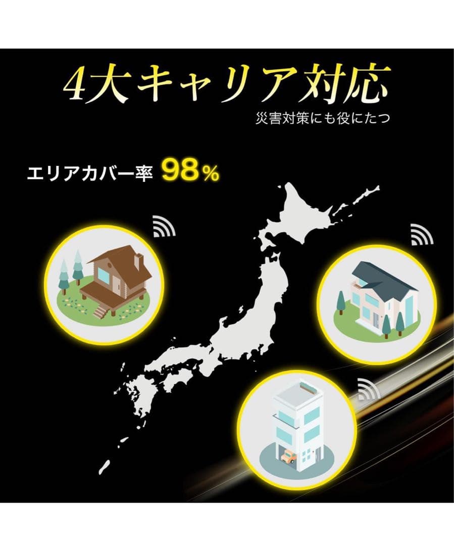 510545 新品未開封　【CHEETAH WiFi】U20 チーターワイファイ