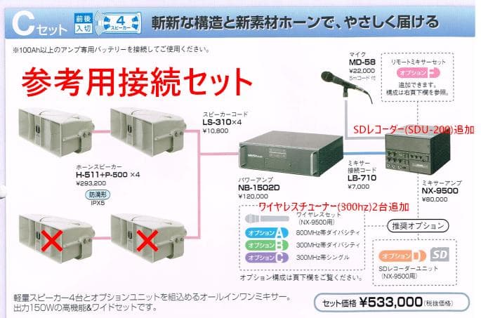 UNI-PEX 車載放送設備 パワーセット　街宣　選挙　広報
